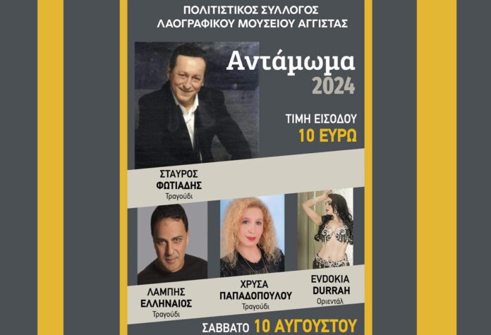 aggista_ekdil_serrespost Πολιτιστικός Σύλλογος Λαογραφικού Μουσείου Αγγίστας