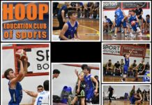 ΜΠΑΣΚΕΤ Α.Ε. Σέρρες – Παίκτης της Hoop Academy ο Αναστάσιος Σαρρής