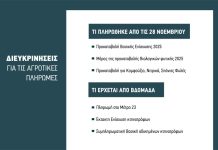 Από βδομάδα Μέτρο 23 και παλαιά υπόλοιπα ΠΑΑ εξηγεί ο Τσιάρας plhromes