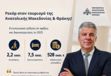 Εισερχόμενος Τουρισμός 2025: Έτος – ορόσημο τουριστικής ανάπτυξης για την ΑΜΘ PAMTH