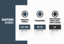 Σε ΦΕΚ τα ποσά για 8 δράσεις eco-schemes, οι μισοί στα βιολογικά eco
