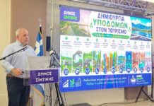 Δήμος Σιντικής – Λογοδοσία πεπραγμένων έτους 2025 Δήμος Σιντικής - Λογοδοσία πεπραγμένων έτους 2025
