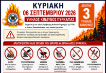Πυροσβεστική Σερρών – Ειδοποίηση για υψηλό κίνδυνο εκδήλωσης φωτιάς